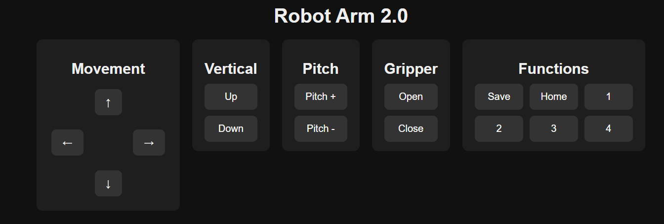 BROWSER-BASED CONTROL UI, SERVED FROM THE ESP32