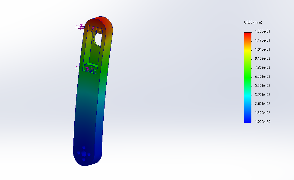 FEA — STRUCTURAL VALIDATION BEFORE BUYING PARTS
